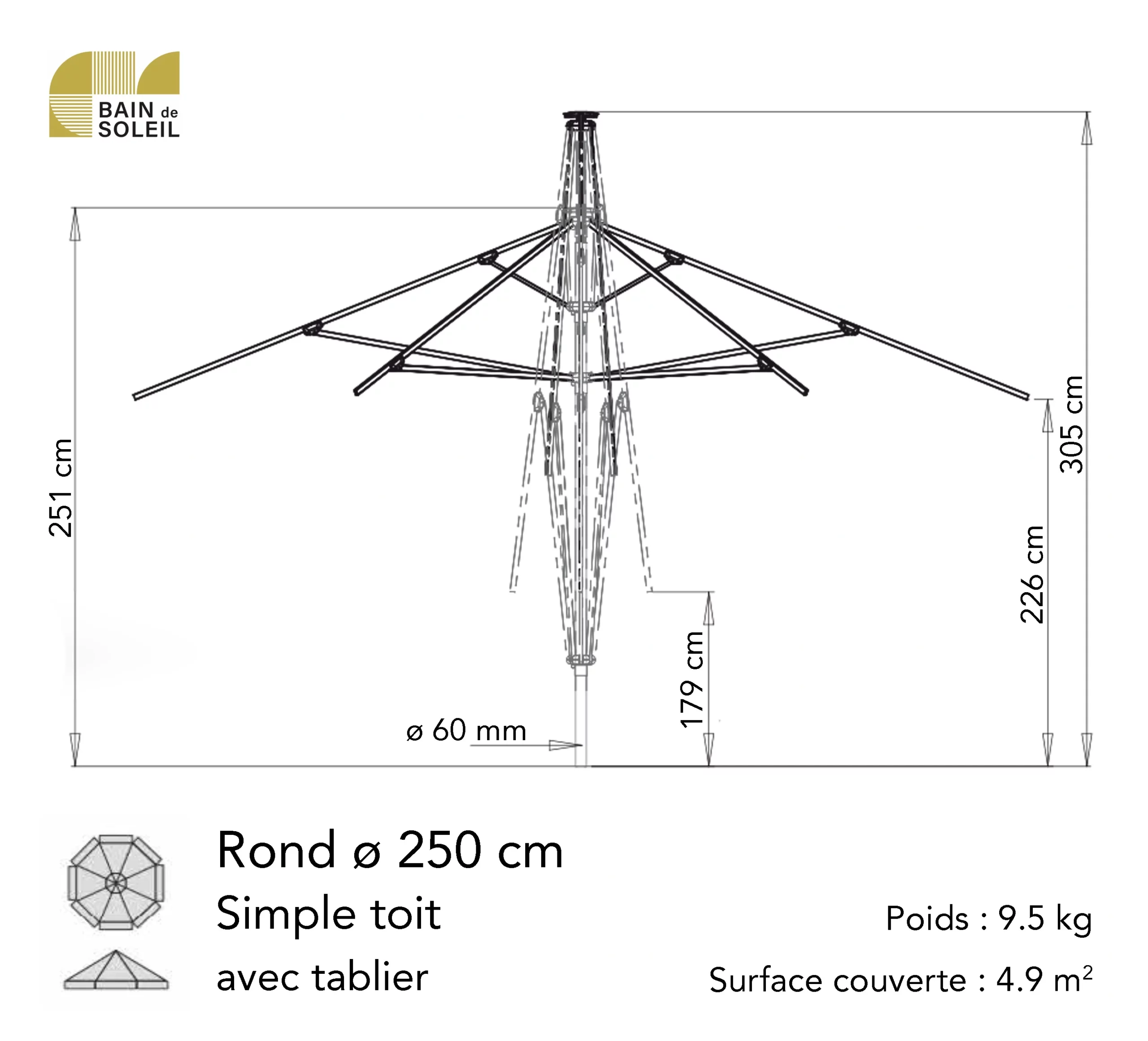 Schéma coté DANI Ø 2,5 m